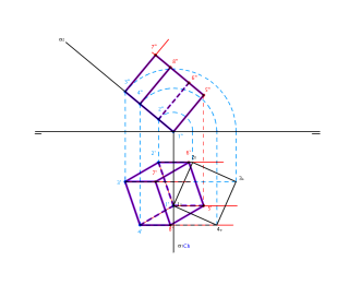 CUBO APOYADO PLANO OBLICUO