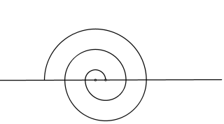 espiral basica