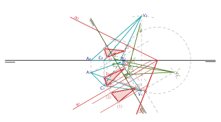 Sección plana de pirámide por cambio de plano