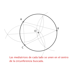 Curcunferncia que pasa por 3 puntos