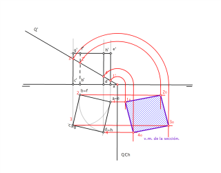secciones en hexaedro