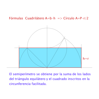 Área del círculo 1