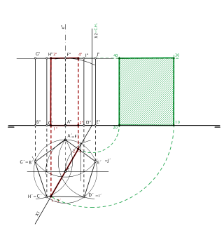 SECCIÓN DE UN PRISMA POR PLANO DE CANTO
