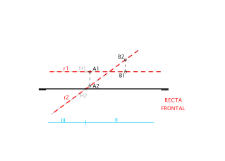 SD_18_Exercici recta