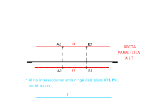 SD_17_Exercici recta