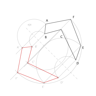 Simetría figura poligonal