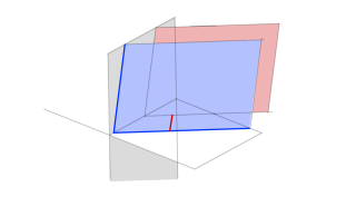 Planos paralelos (3D)