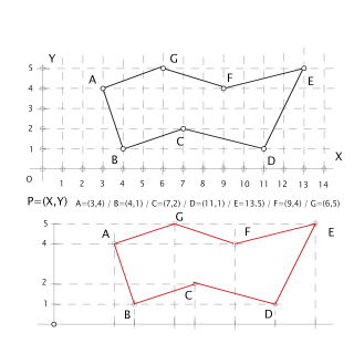 Copia por coordenadas