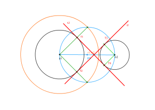 TANGENTES INTERIORES A DOS CIRCUNFERENCIAS