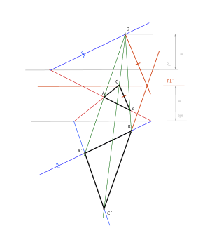 Homología. Ejercicio 2