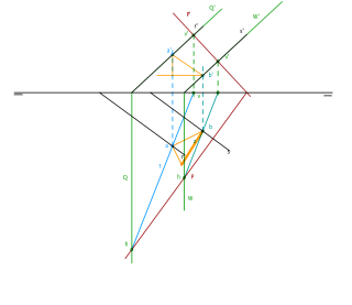 2019 DISTANCIA ENTRE RECTAS PARALELAS