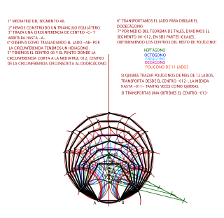 ÁRBOL DE POLÍGONOS