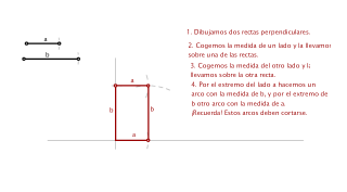 Rectángulo dados los lados