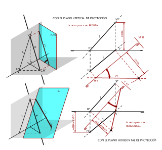 ÁNGULO DE UNA RECTA Y LOS PLANOS DE PROYECCIÓN: CAMBIOS DE PLANO