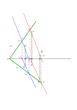 3 PTOS UN PLANO-DOS RECTAS PARALELAS-3