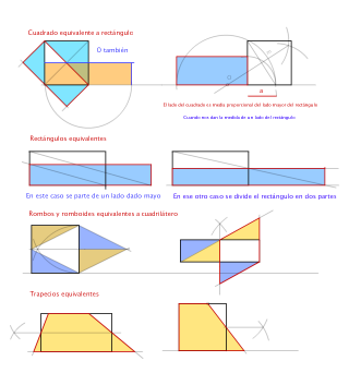 Cuadriláteros equivalentes