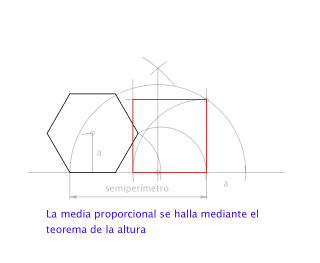 Equivalencia hexágono con cuadrado