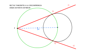 TANGENTES A LA CIRCUNFERENCIA DESDE PUNTO EXTERIOR