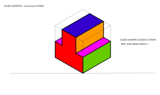 SOLIDO ISOMETRICO