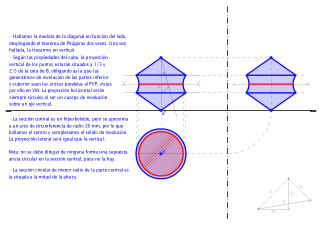 Revolución de un cubo