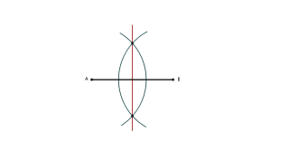 TRAZADOS FUNDAMENTALES