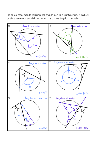 ÁNGULOS EN LA CIRCUNFERENCIA