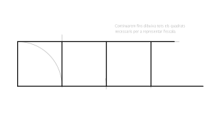 Esquema traçat escala