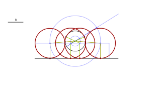 CIRCUNFERENCIAS TANGENTES A RECTA