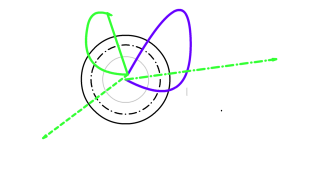 Ejercisio de practica 