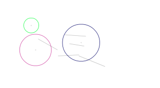 LINEAS Y CIRCUFERENCIAS