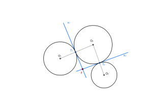 CENTRE RADICAL CIRCUM.TANGENTS