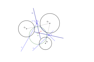 CENTRE RADICAL CIRCUM.EXTERIORS