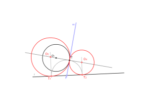 Circumferències tangents a una recta r i a una circumferència , donat el punt de tangència T a la circumferència