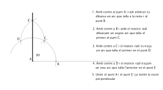 Perpendicular a una semirecta per un extrem amb el compàs