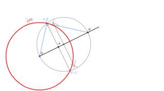INVERSION. Determinar cpd por antiparalelismo