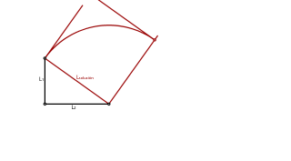 Suma de áreas de dos cuadrados