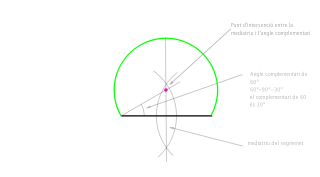 Construcció d'un arc capaç de 60º