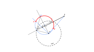 INVERSIÓN. Ejemplo 1