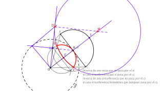 INVERSIÓN. Ejemplo 2. Determinar la figura inversa a la dada.