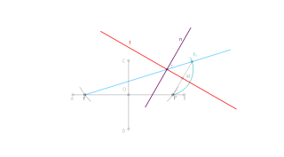 tangent a una el punt T