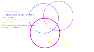 Dados dous puntos traza a circunferencia que pasa por estos puntos cun radio r´