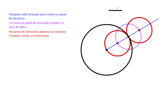 Traza as circunferencias cun radio r tanxentes á dada no punto indicado.