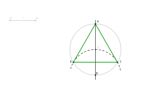 Trangelu aldekidea - Zirkunferentzian inskribatua