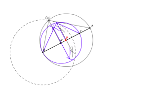 INVERSIÓN. Actividad 1
