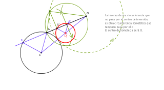 INVERSION. Actividad 4