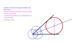 Dadas dos rectas e un punto de tanxencia sobre unha de elas, traza a circunferencia tanxente