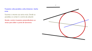 Traza a circunferencia de radio r tanxente as dúas rectas.
