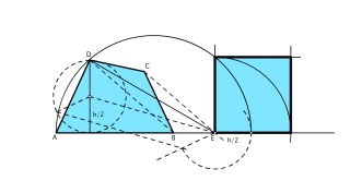 Equivalències bàsiques