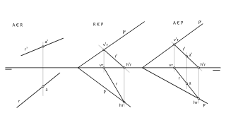 Pertenencias Diédrico