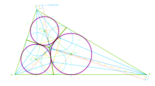 Problema de los círculos de Malfatti. 